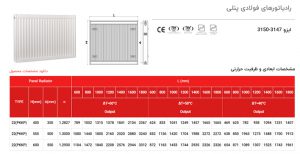 کاتالوگ رادیاتور فولادی پنلی