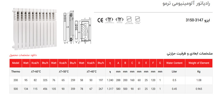 کاتالوگ رادیاتور آلومینیومی ترمو