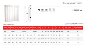 کاتالوگ رادیاتور آلومینیومی سولار