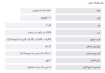 مشخصات پمپ سیرکولاتور گراندفوس UPS 25-40 180