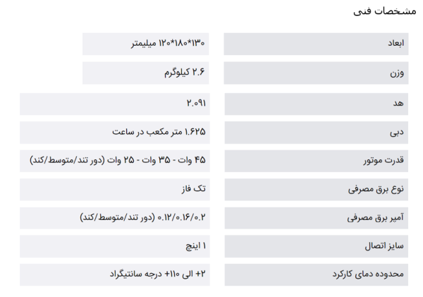 مشخصات پمپ سیرکولاتور گراندفوس UPS 25-40 180