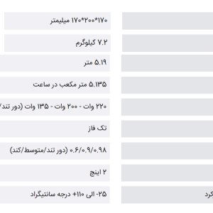 UPS 36-80 F 200 اطلاعات پمپ سیرکولاتور