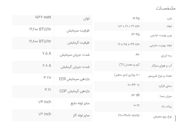 18000A+ اطلاعات